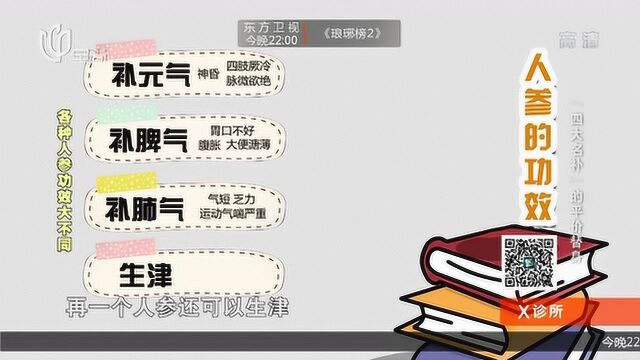 人参治休克还能抗肿瘤,这类人却不能吃,否则后果很严重