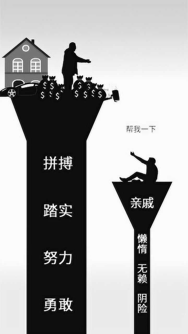 人心不足蛇吞象贪婪永远无法满足最后却害了自己