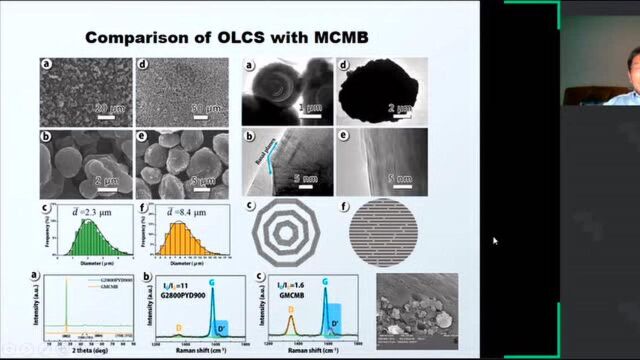 《天津大学学报》专场|纳米材料和锂离子电池炭负极材料