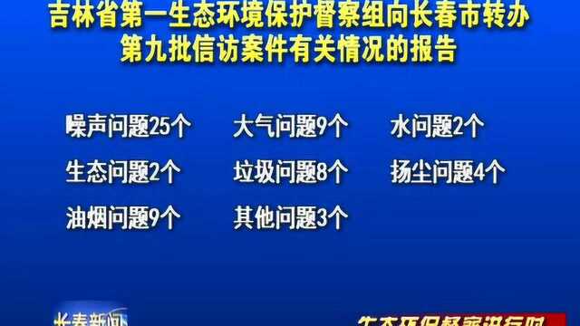 吉林省第一生态环境保护督察组向长春市转办 第九批信访案件有关情况的报告