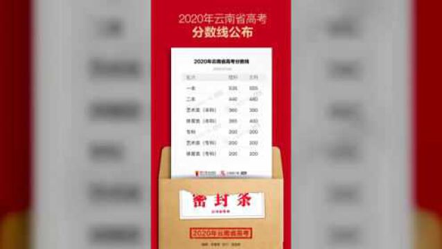 文科555分!理科535分!2020云南高考一本分数线公布