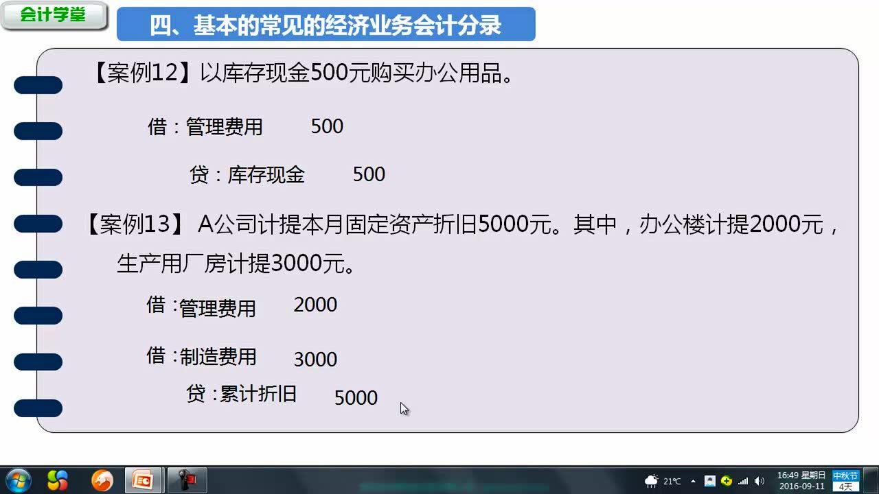 福利费会计分录扣社保的会计分录内部往来会计分录腾讯视频}