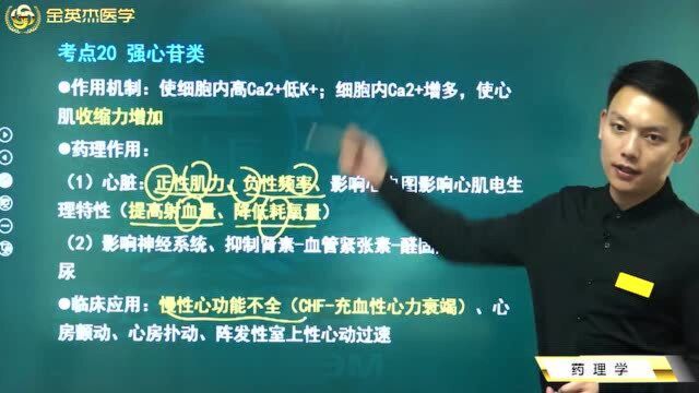 中西医药理学:何为强心苷类?它的药理作用都有哪些?它的不良反应都在这里