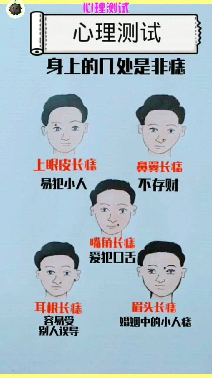 心理测试,身上的几处是非痣,你有没有