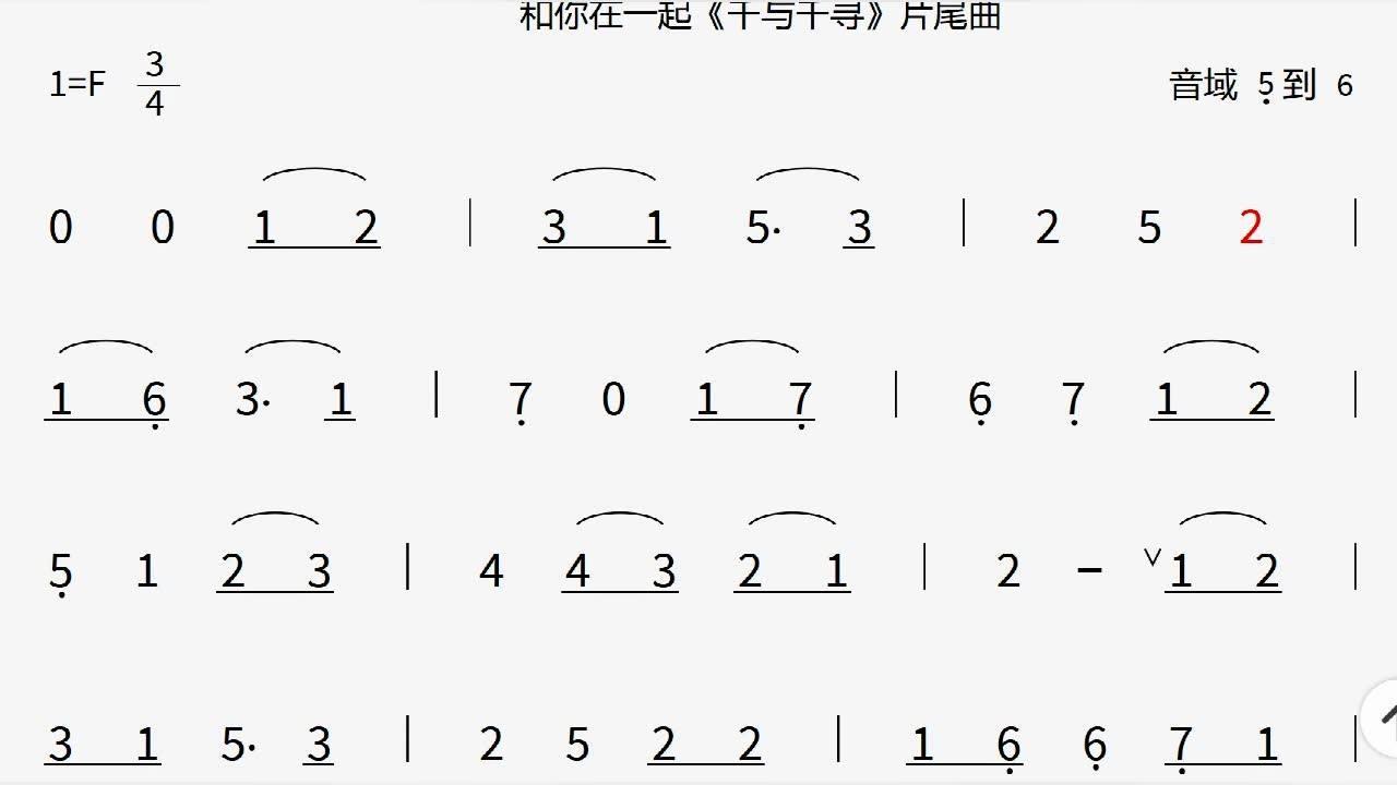 永远同在简谱数字图片