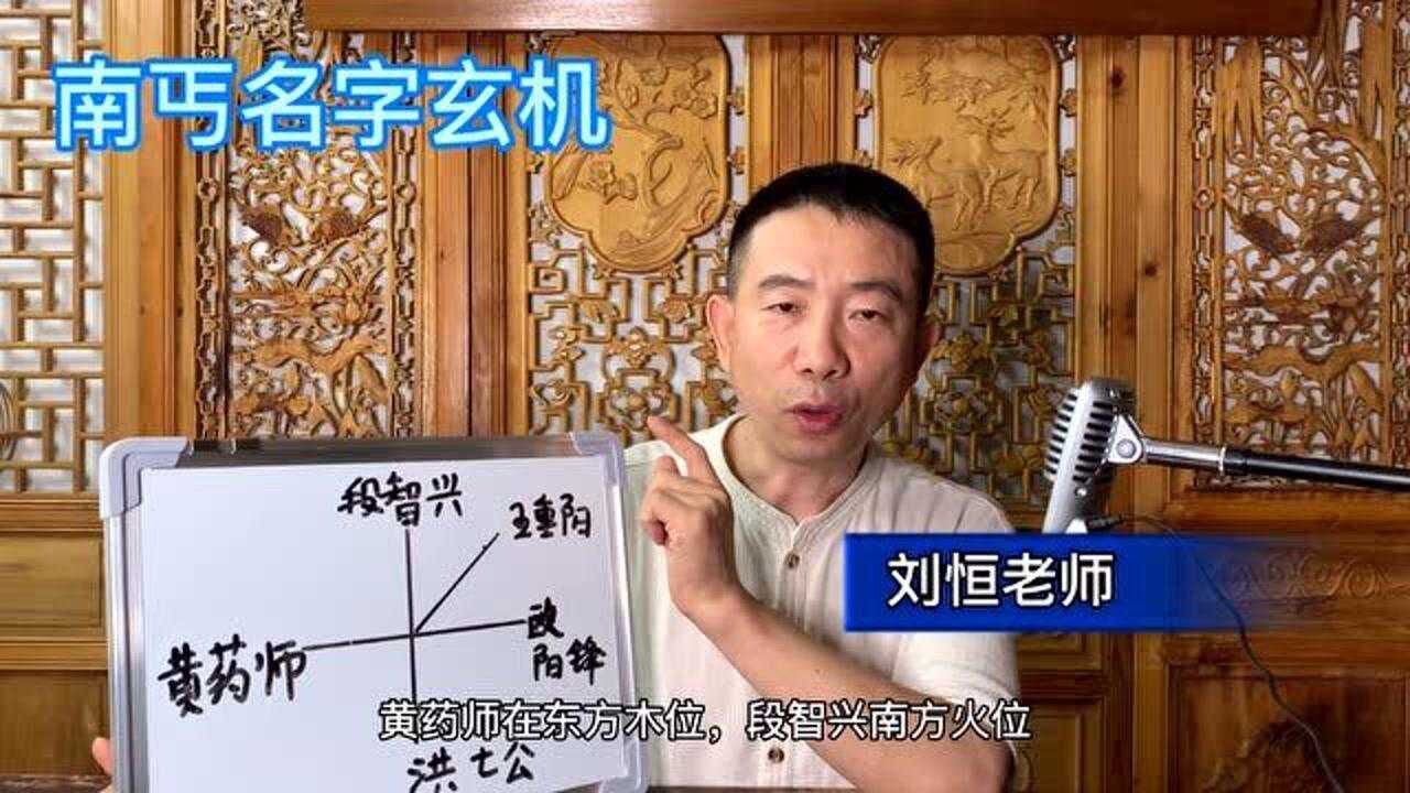 刘恒易经简介图片