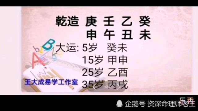 官印同宫,官印相生,高官厚禄!