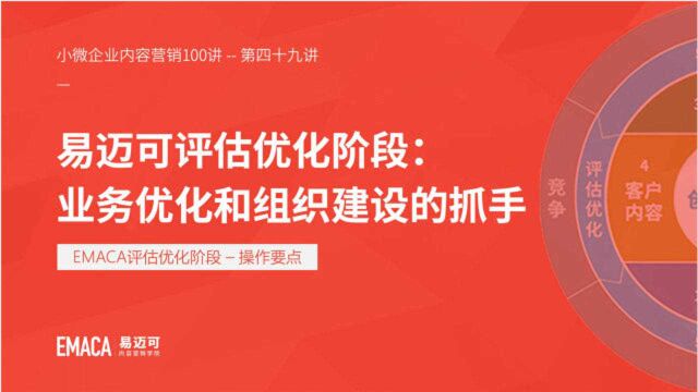 小微企业内容营销的作用:业务优化和组织建设的抓手