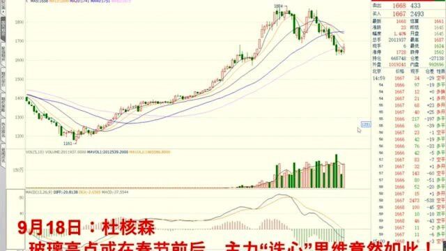 9月18日:玻璃高点或在春节前后,主力“诛心”思维竟然如此!