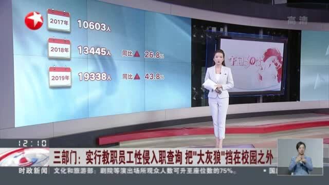 三部门:实行教职员工性侵入职查询 把“大灰狼”挡在校园之外 上海长宁——五类人员被禁止在未成年人相关行业工作