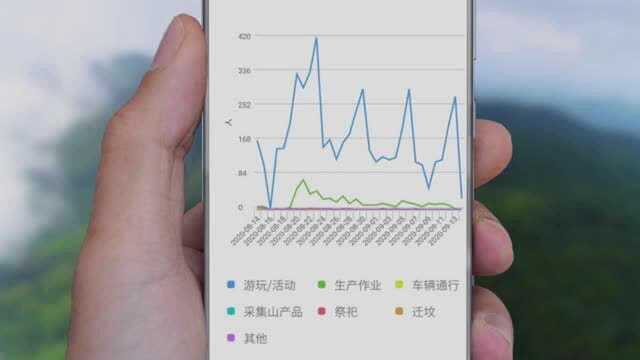 森林草原防火|“防火码”微信小程序正式上线