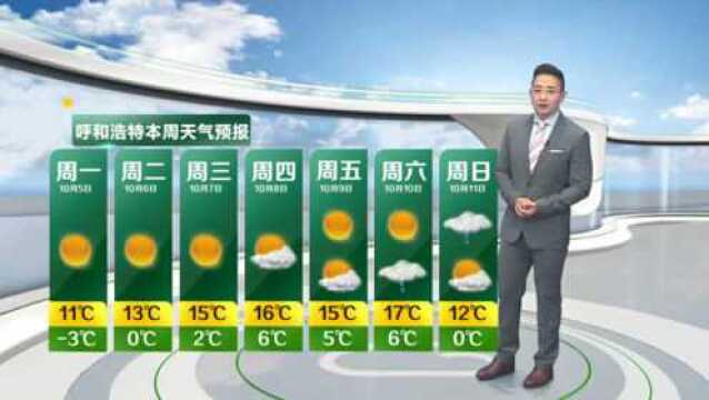 内蒙古10月5日天气预报