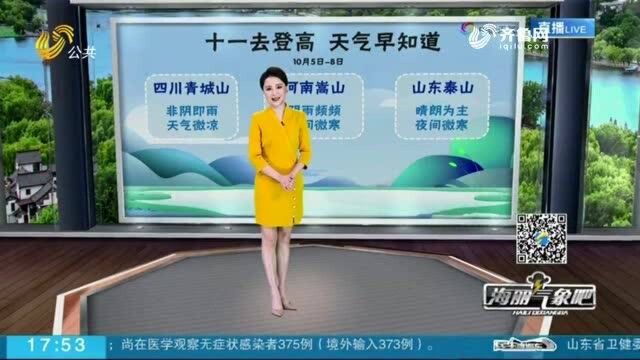 海丽气象吧:冷空气告一段落 气温触底反弹