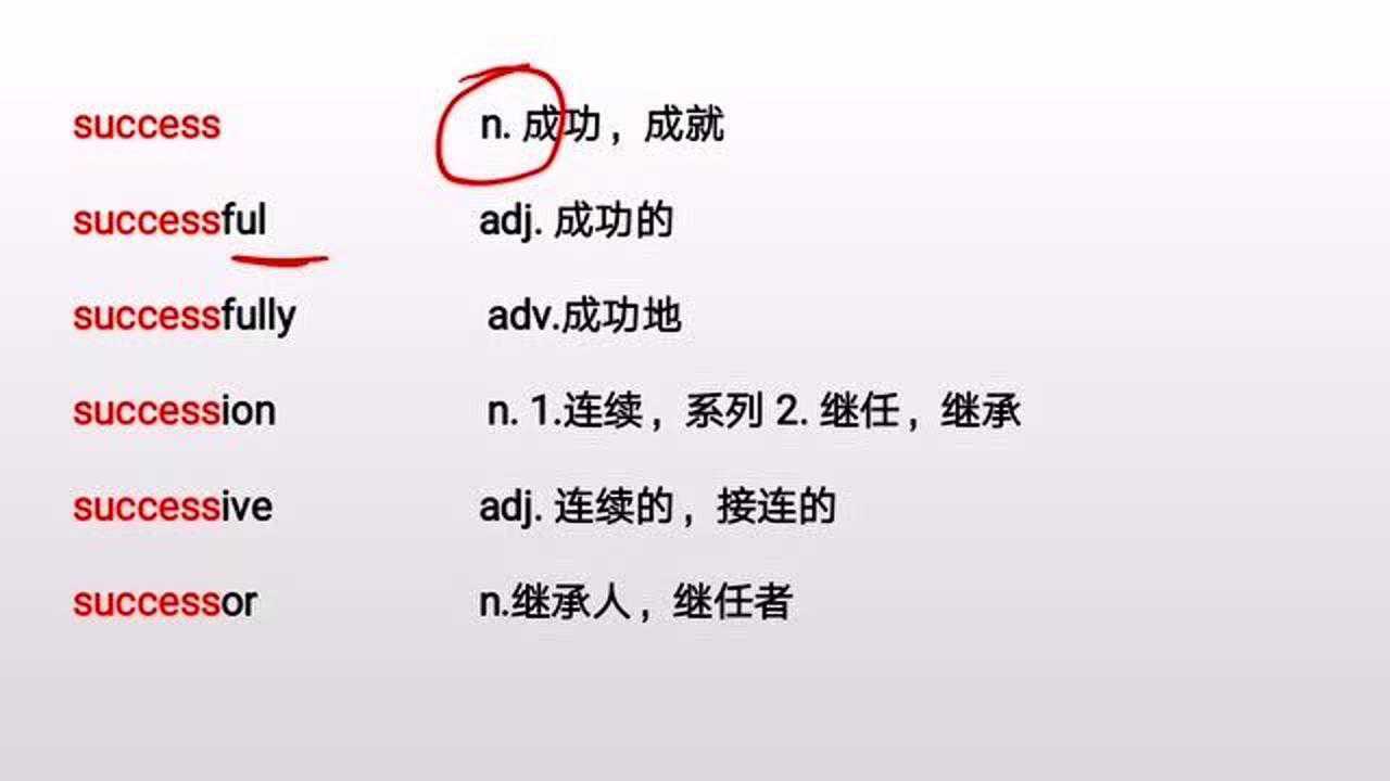 英语词根"success"的讲解