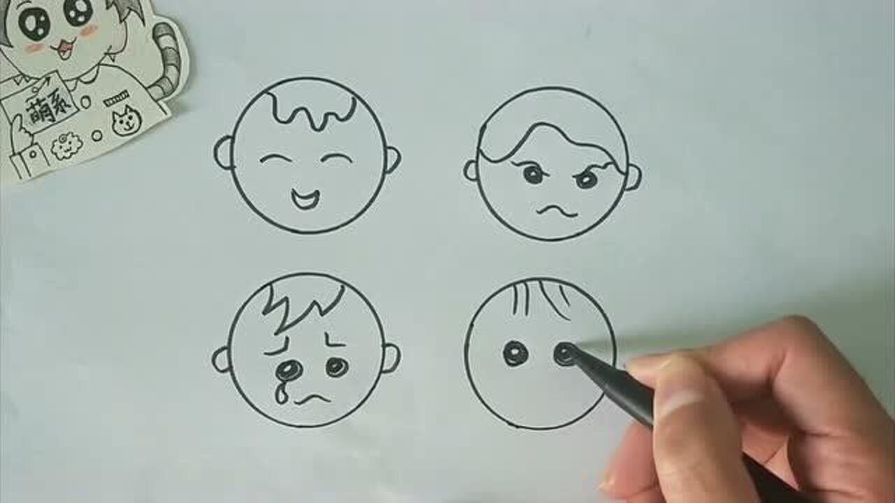 简笔画的四种表现方法图片