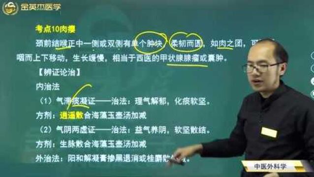 中医超级宝典:肉瘿是一种什么病?肉瘿的中医辨证都在这里,如何治疗肉瘿?