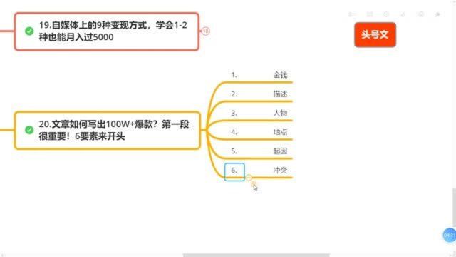 146、文章如何写出100W+爆款?第一段很重要!6要素来开头