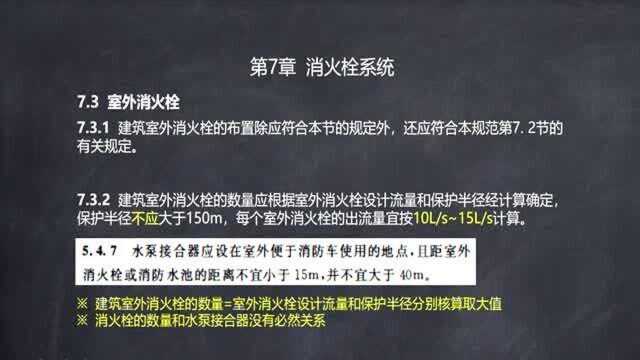 解读GB50974消防给水及消火栓系统技术规范15.市政消火栓