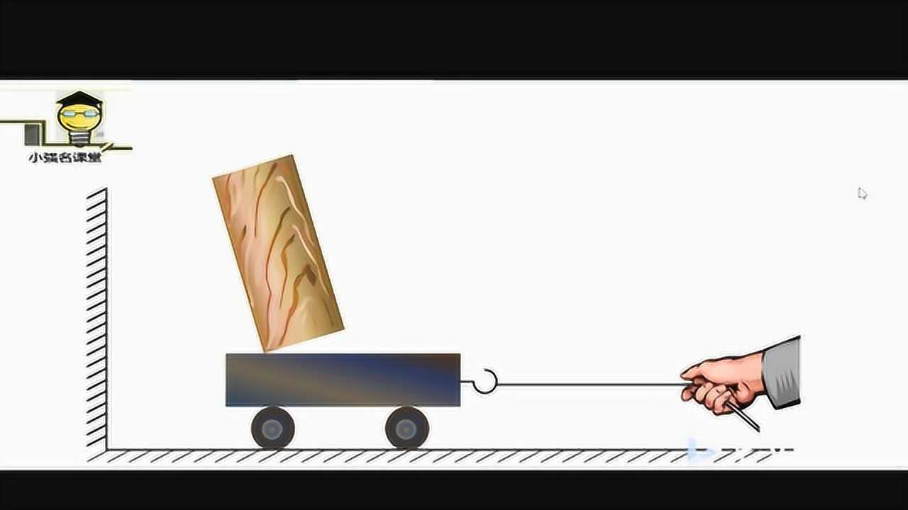 物理动画—惯性