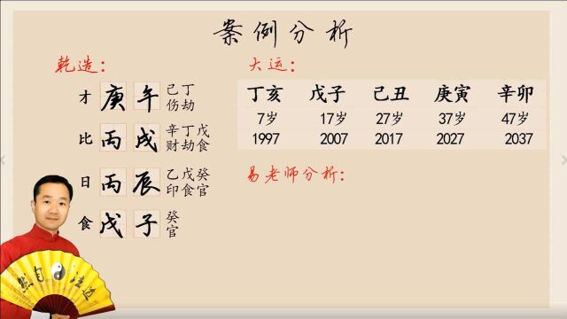 八字算命:怎么从男命八字看婚姻 易博士教风水