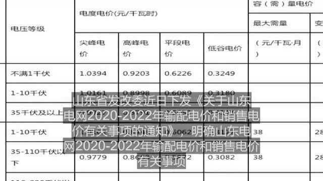 山东将从明年1月1日起调整电价