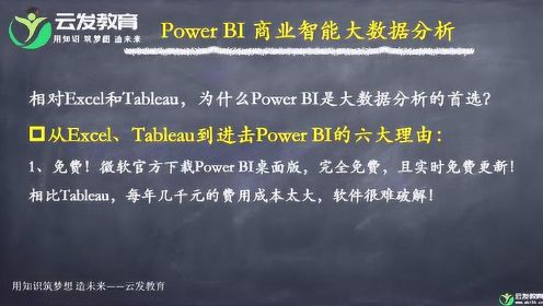 相对Excel和Tableau，为什么Power BI是大数据分析的首选?