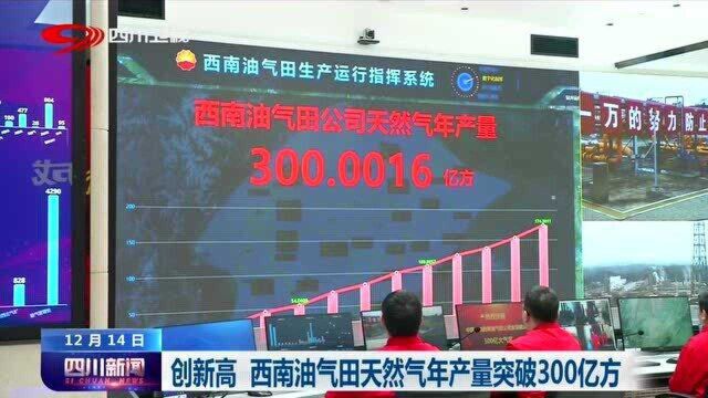 给力!西南油气田天然气年产量突破300亿方,创历史新高!