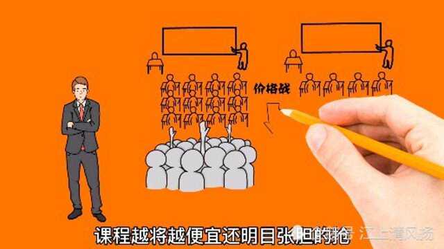 互联网打价格战的真正目的,揭秘不为人知的秘密