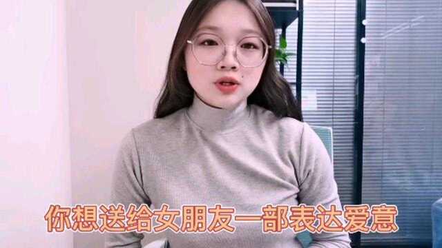 什么是期权?举个例子你就明白了