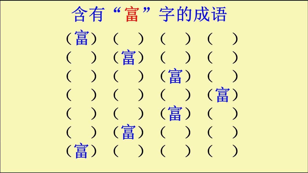 含有"富"字的成语,你能想到哪些
