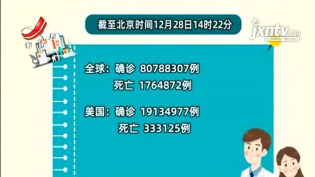 美国约翰斯ⷩœ普金斯大学:全球累计确诊病例超8078万