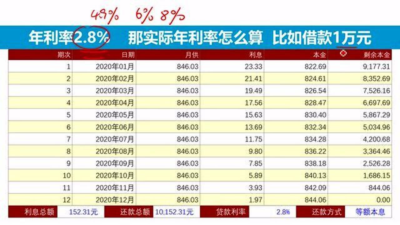 Thumbplayer Poster Plugin Image