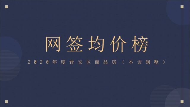 2020年福州晋安区商品房网签均价排行榜