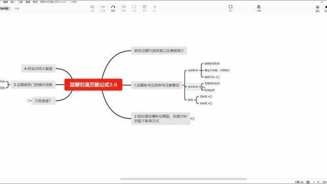 结业总结大复盘(四),老吴微课