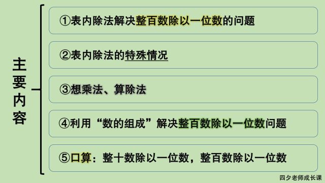 三年级数学:整百数除以一位数口算的三种方法