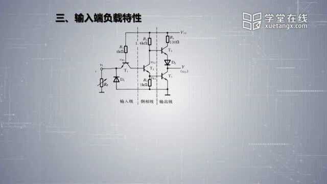 数字电子技术基础 王红清华大学3.532 TTL反相器的输入端负载特性