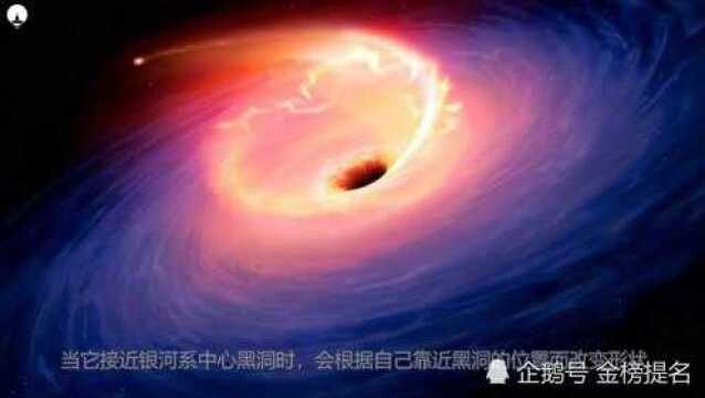 NASA在银河系中心黑洞的周围,发现6个神秘外星球,高级文明就在此处