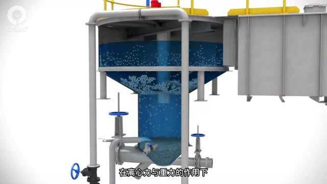 旋流沉砂池、砂水分离器工作原理演示动画_高清