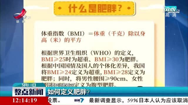 【世界防治肥胖日】如何定义肥胖?