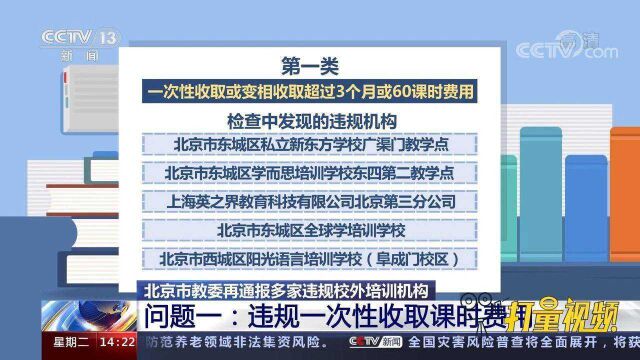 一次性收取费用超3个月!北京市教委再通报多家违规校外培训机构