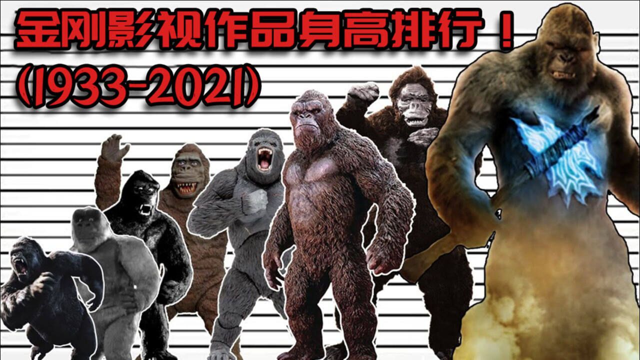 19332021金刚身高统计排行原来88年前还是小矮子