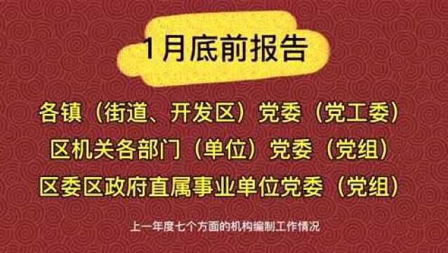 柯桥区印发《关于建立机构编制报告制度的通知》