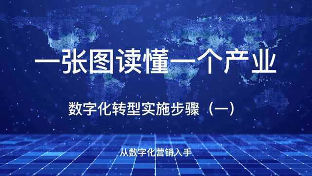 一张图读懂一个产业之数字化转型实施步骤(一)