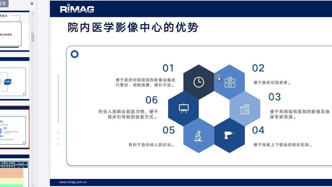 醫學影像中心運營管理體系--影像醫院運營基本常識