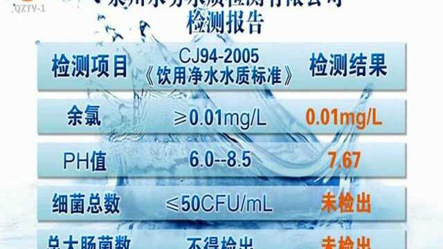 每周水质检测报告0526