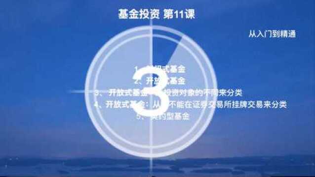 什么是封闭式基金与开放式基金?开发式基金分类.契约型基金.