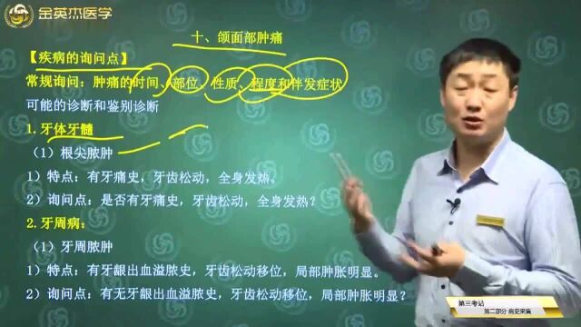 口腔医师资格考试:颌面部肿痛怎么办?