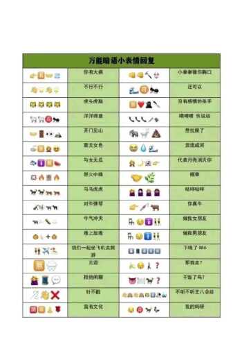 万能暗语小表情安排上了快发给你姐妹