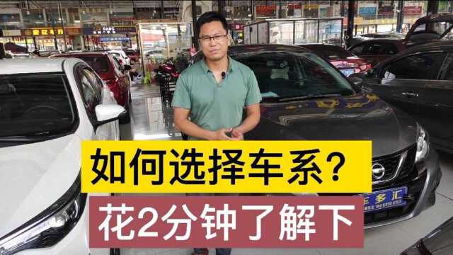 日系车,德系车,国产车,电动车,怎么选?