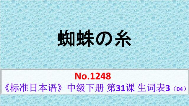 日语学习:芥川龙之介《蜘蛛丝》